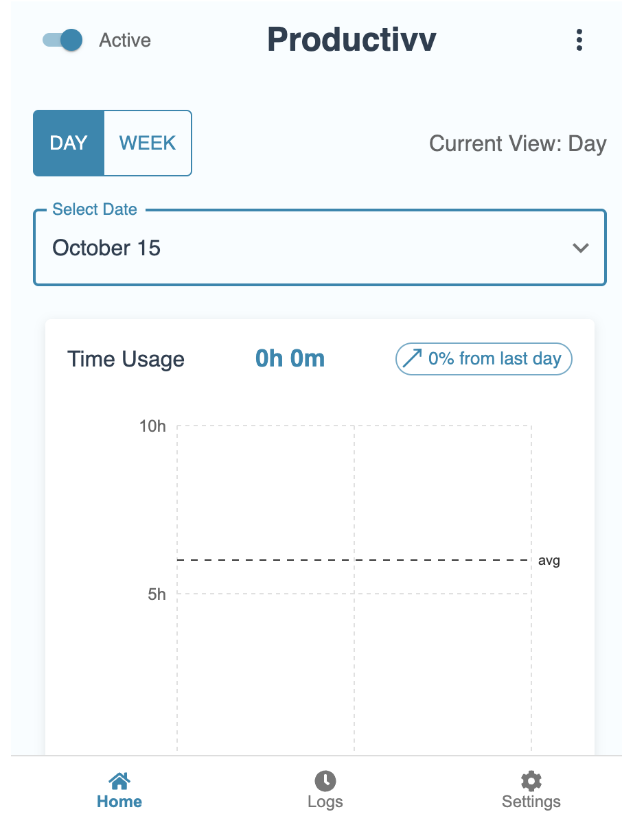 Productivv